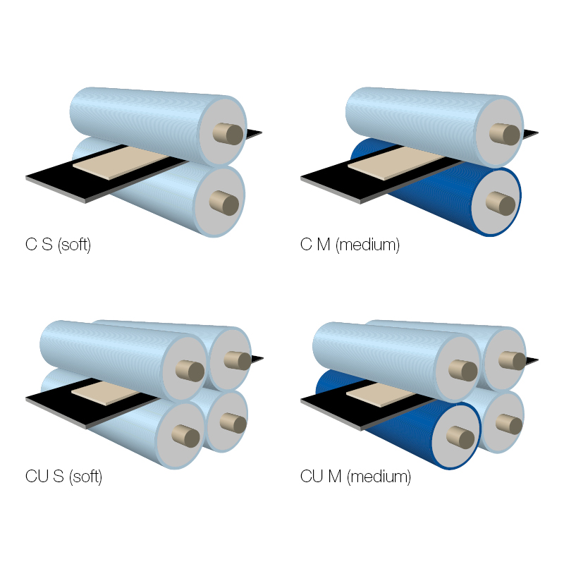 Veit Pressure System FM 10 / 14 / FM 14L / 16